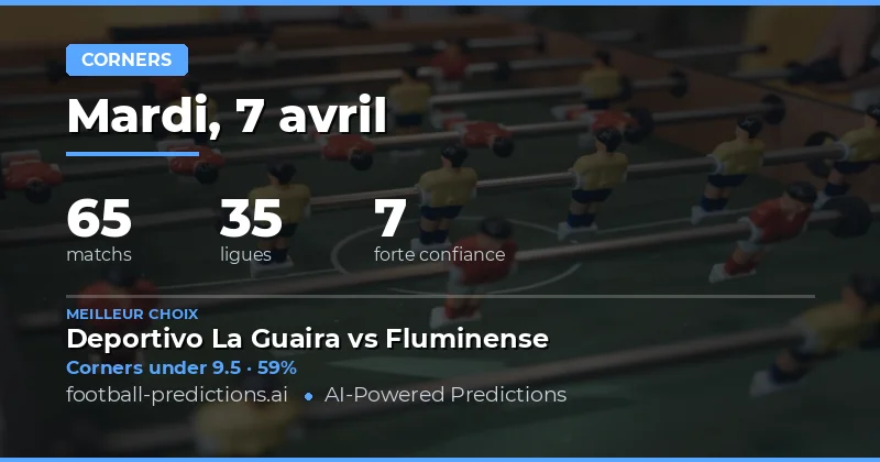 Prédictions sur les corners Over/Under pour le 7 avril 2026