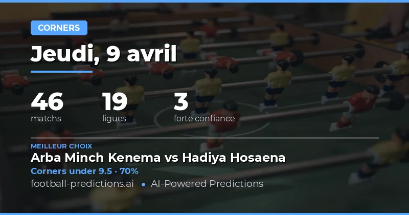 Prédictions sur les corners Over/Under : une analyse détaillée