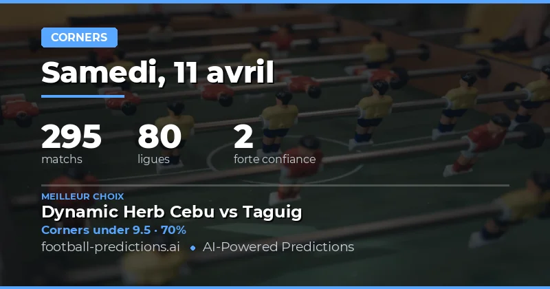 Prédictions des corners Over/Under : une analyse approfondie