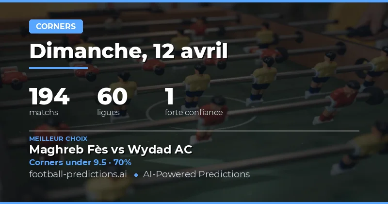 Prédictions sur les corners Over/Under pour le 12 avril 2026