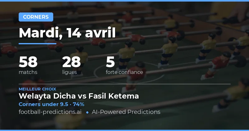 Prédictions sur les corners Over/Under pour le 14 avril 2026