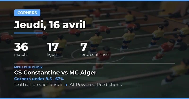 Prédictions des corners Over/Under pour le 16 avril 2026