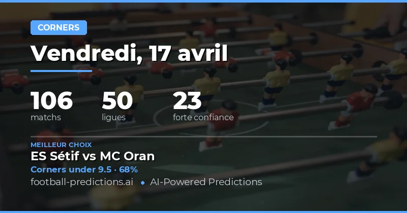 Prédictions sur les corners Over/Under : une analyse détaillée