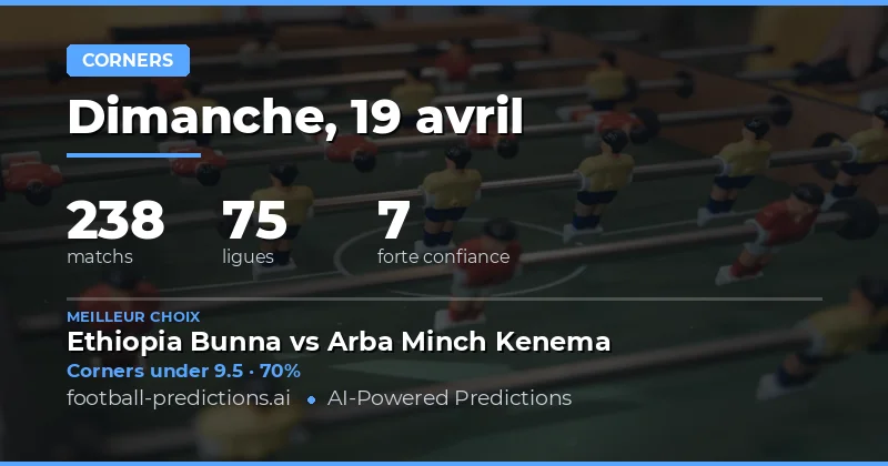 Prédictions sur les corners Over/Under : une approche analytique