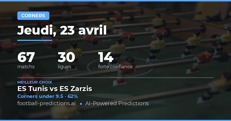 Prédictions sur les corners Over/Under : une approche stratégique
