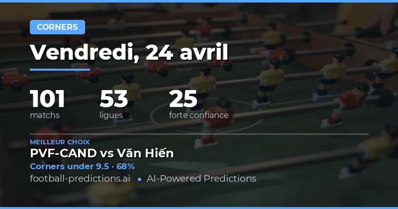 Analyse Complète des Corners pour le 24 Avril 2026