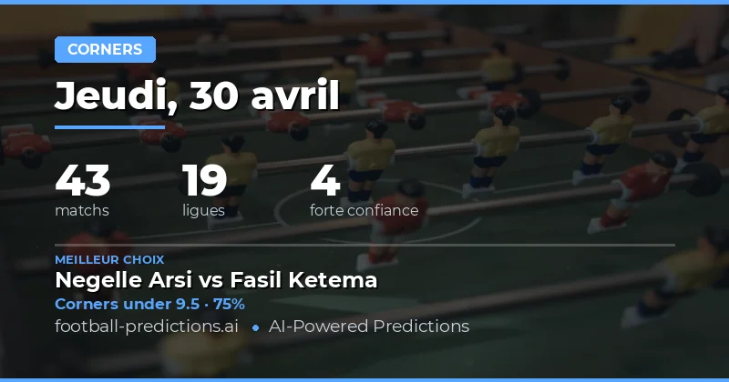 Analyse des Marchés de Coins pour le 30 Avril 2026