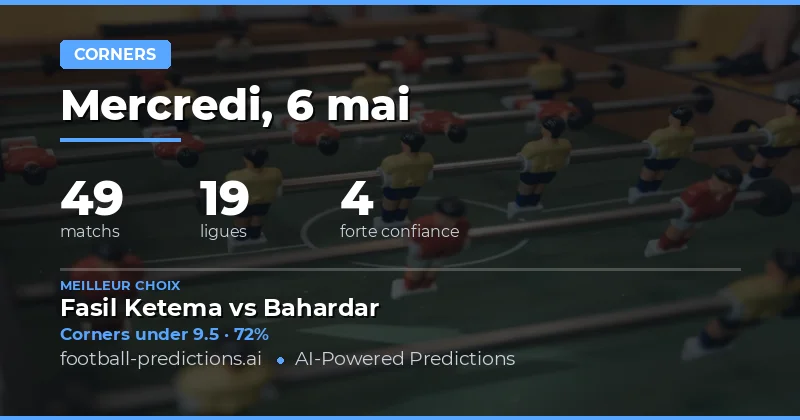 Analyse stratégique des corners pour la journée du 6 mai 2026