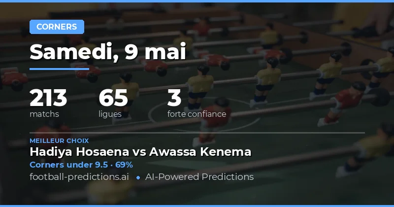 Analyse des marchés de coins pour le 9 mai 2026