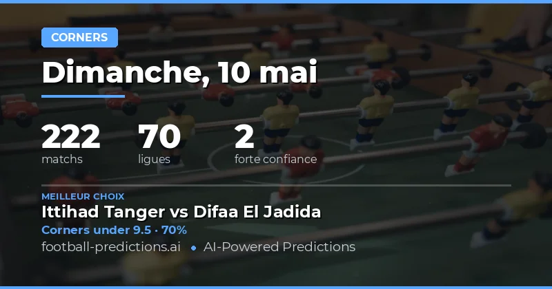 Analyse Stratégique des Marchés de Coins pour le 10 Mai 2026