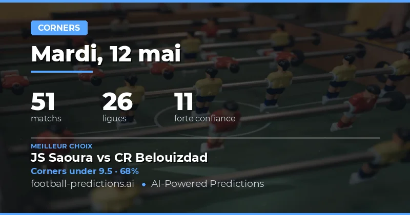 Analyse Stratégique des Marchés de Coins pour le 12 Mai 2026