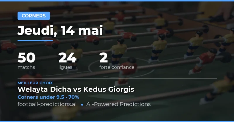 Analyse des Marchés de Coins pour le 14 Mai 2026