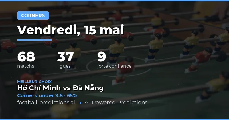 Analyse des marchés de coins pour le 15 mai 2026