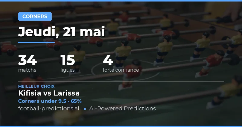 Analyse Stratégique des Marchés de Corners pour ce Week-end