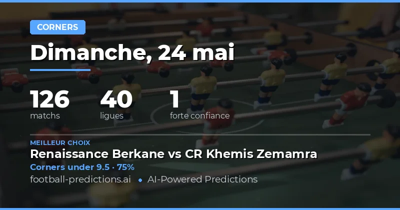 Analyse Stratégique des Marchés de Coins pour le 24 Mai 2026