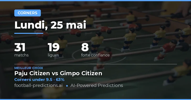 Analyse Stratégique des Pronostics sur les Coins