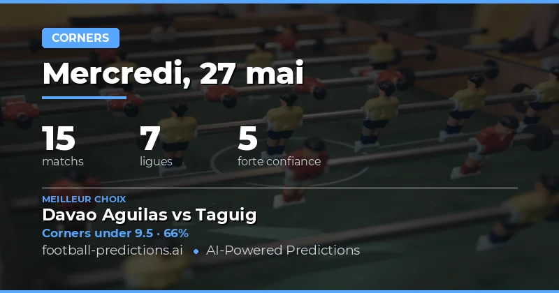 Analyse des marchés de coins pour le 27 mai 2026