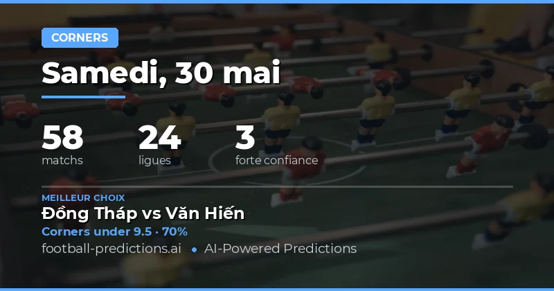 Analyse Stratégique des Marchés de Coins pour la Journée du 30 Mai 2026