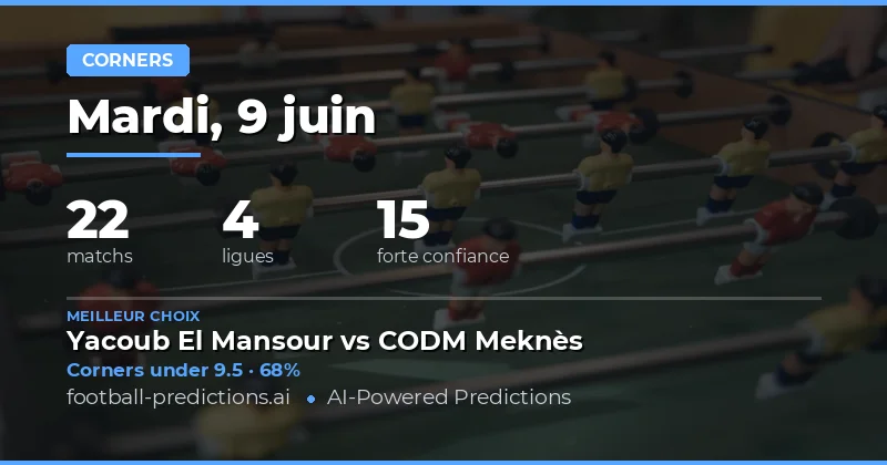 Prévisions Corners : 22 matchs au programme ce 9 juin 2026