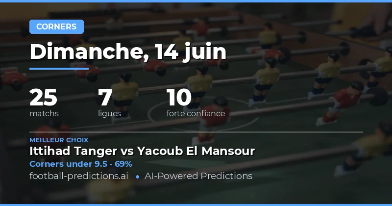Top Corners O/U Picks — 14 Jun 2026