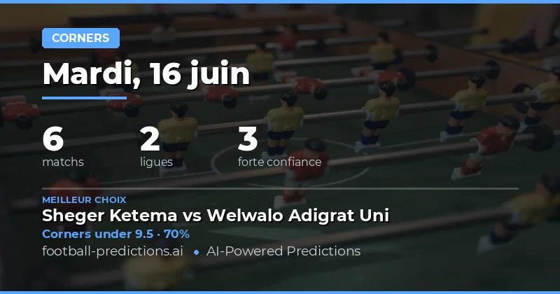 Meilleurs Pronostics Corners O/U — 16 Jun 2026