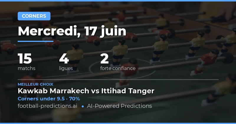 Meilleurs Picks Corners O/U pour le 17 Juin 2026