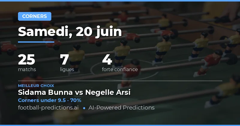 Top Corners O/U Picks — 20 Jun 2026
