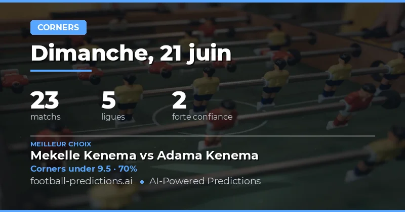 Meilleurs Picks Corners O/U pour le 21 Jun 2026