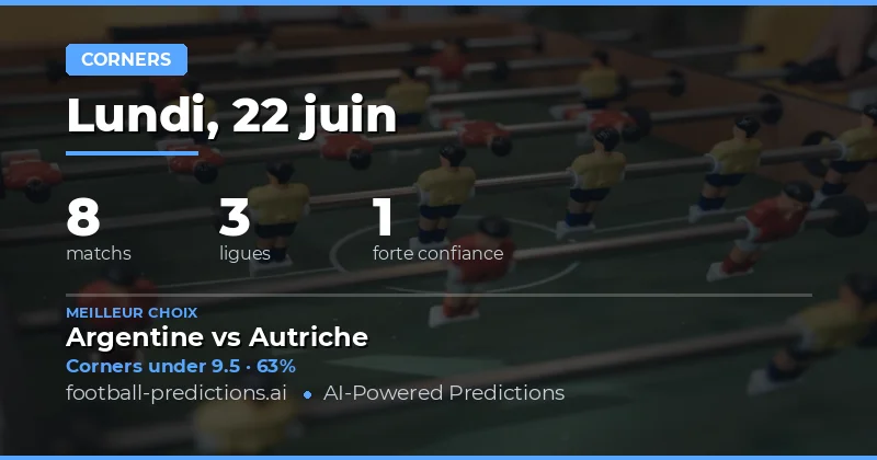 Top Pronostics Corners O/U pour le 22 Jun 2026
