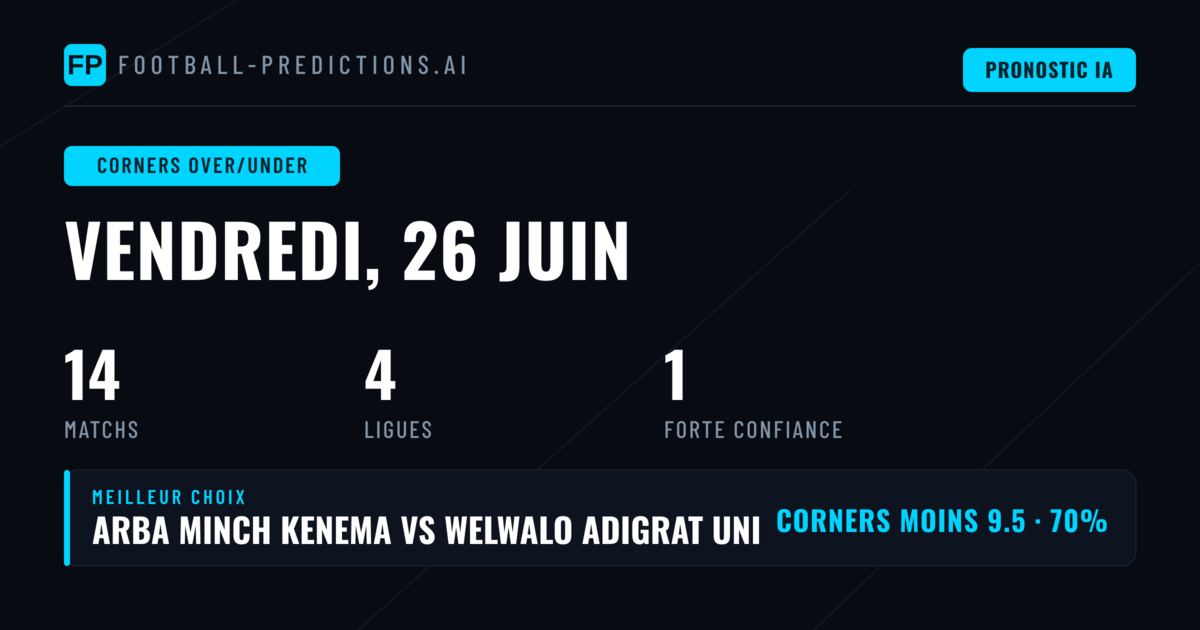 Meilleurs Paris Corners O/U (26 Jun 2026)