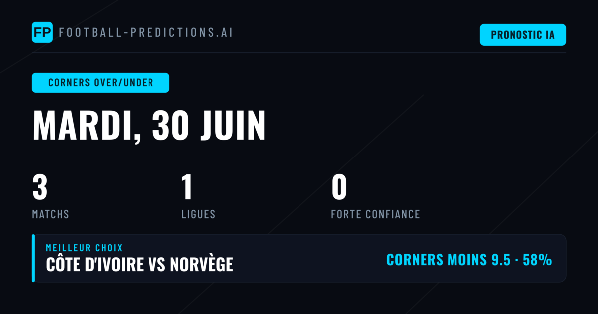 Introduction aux pronostics O/U Corners