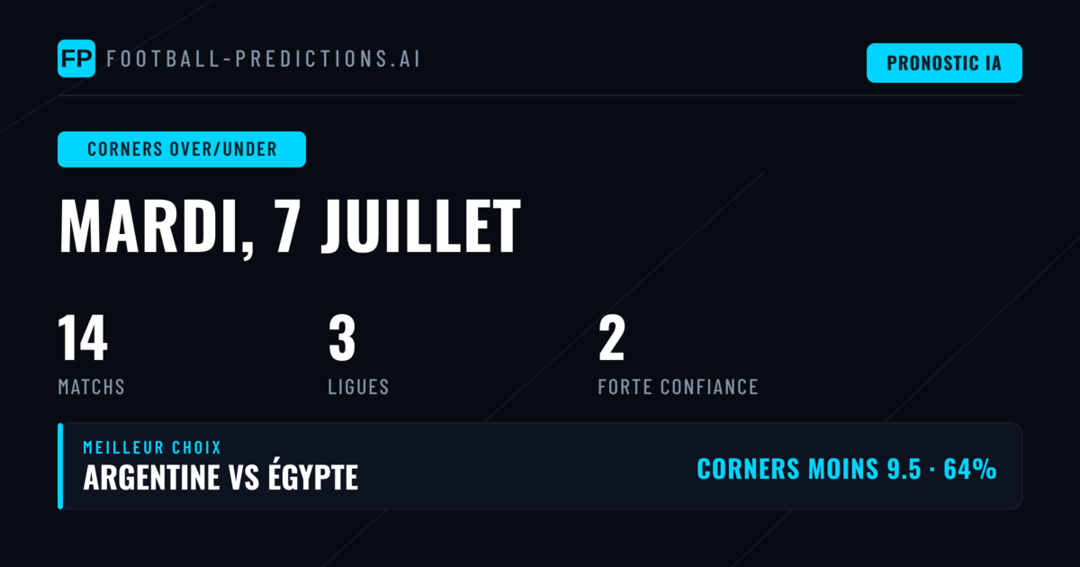 Pronostics Corners O/U — 7 juillet 2026