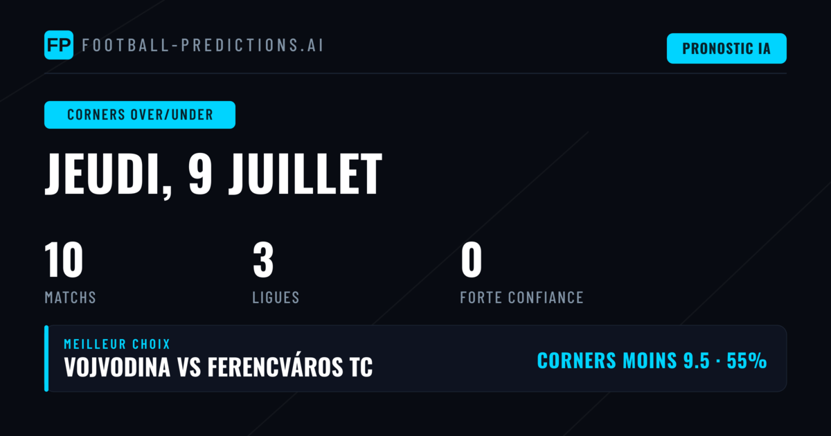 Introduction aux pronostics Corners O/U