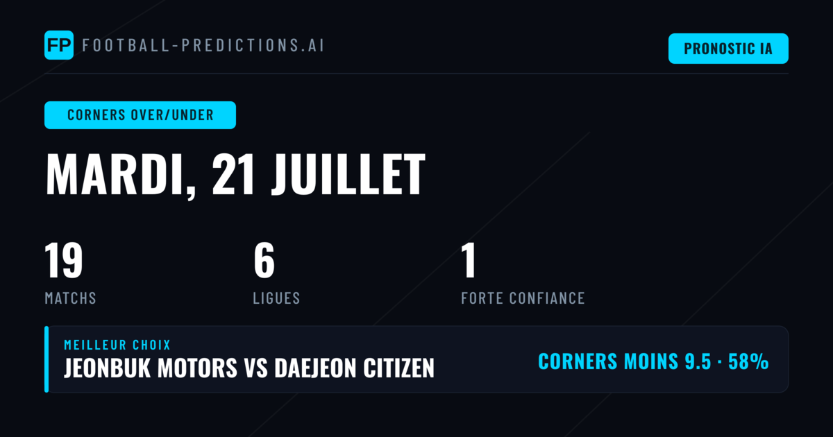 Top Corners O/U Picks — 21 Jul 2026
