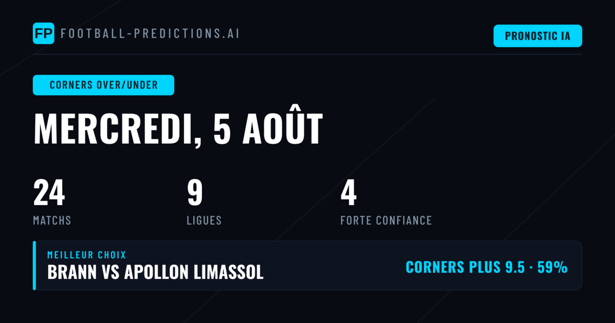 Meilleurs pronostics O/U Corners — 5 août 2026