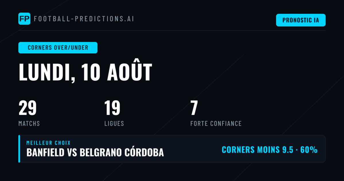 Top Pronostics Corners O/U — 10 août 2026