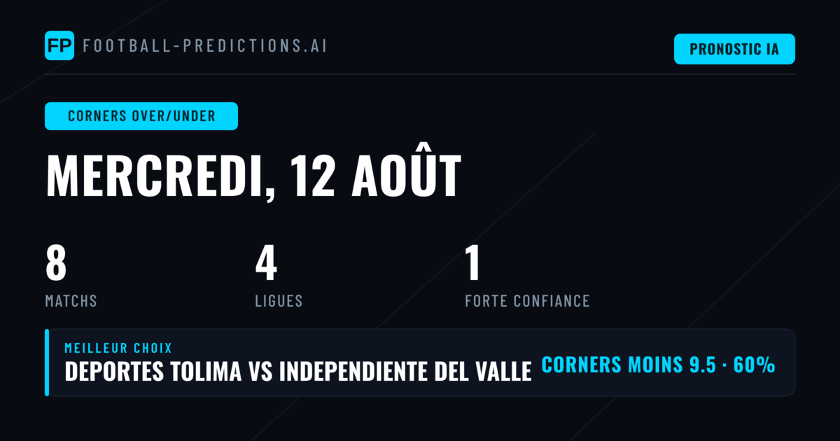 Top Picks Corners O/U - 12 août 2026
