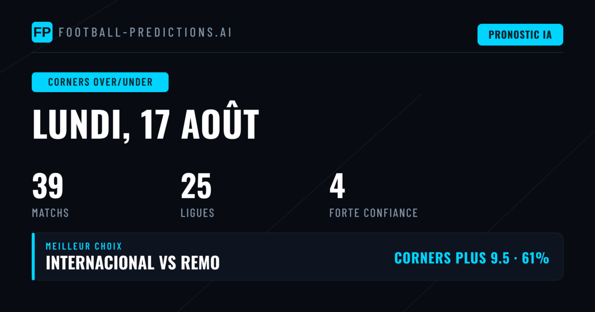 Meilleurs Picks Corners O/U