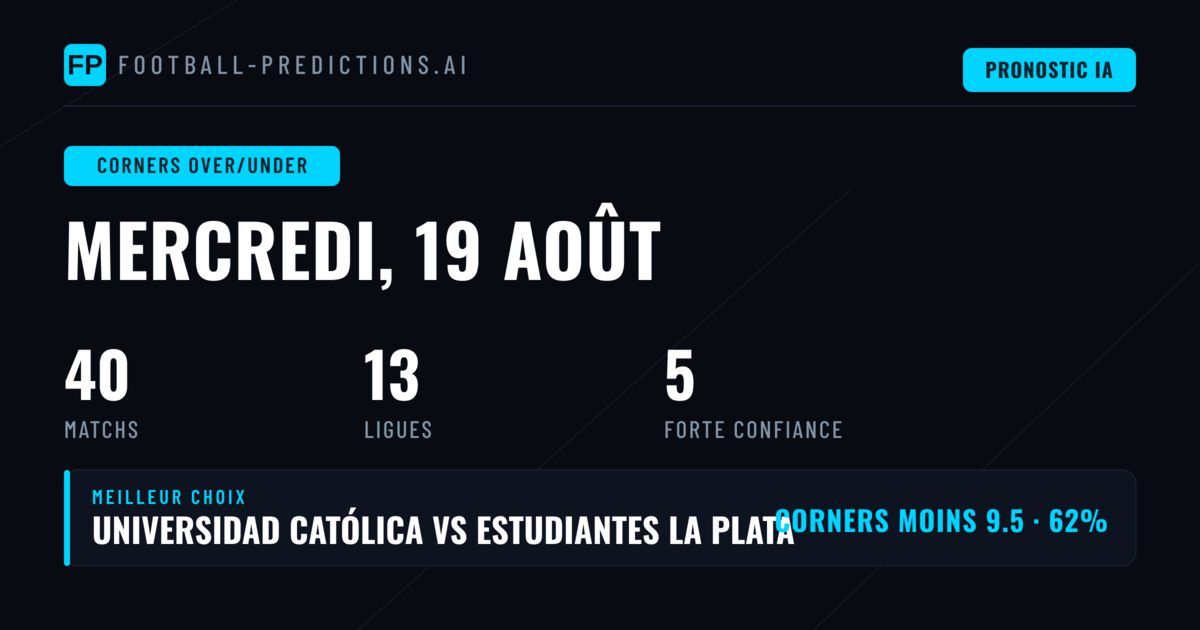 Meilleurs Paris Corners O/U — 19 août 2026