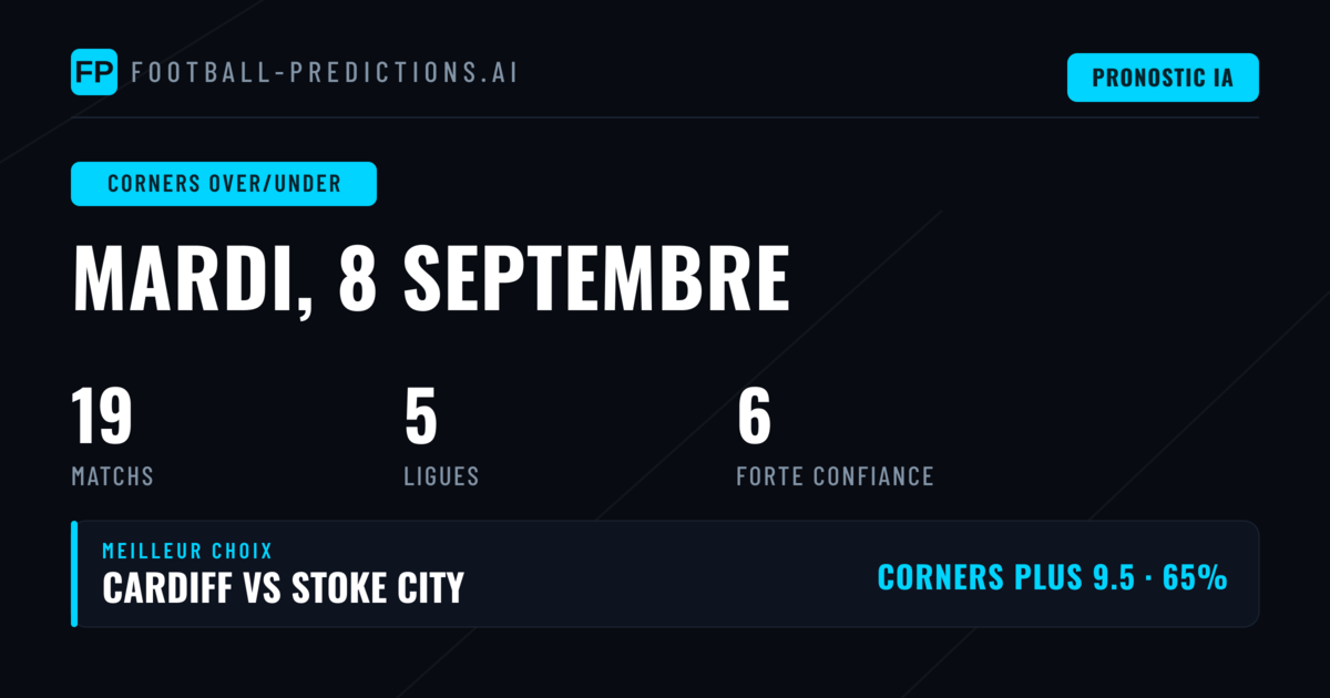 Top Pronostics Corners O/U — 8 Sep 2026