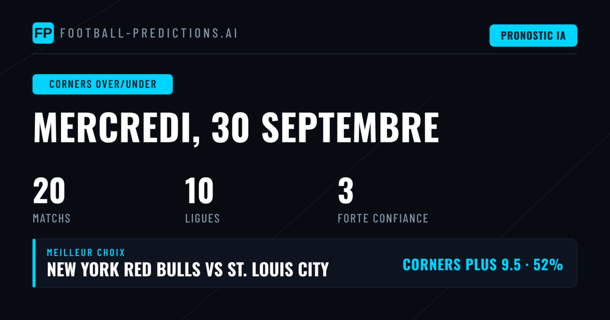 Top Corners O/U Picks (30 Sep 2026)