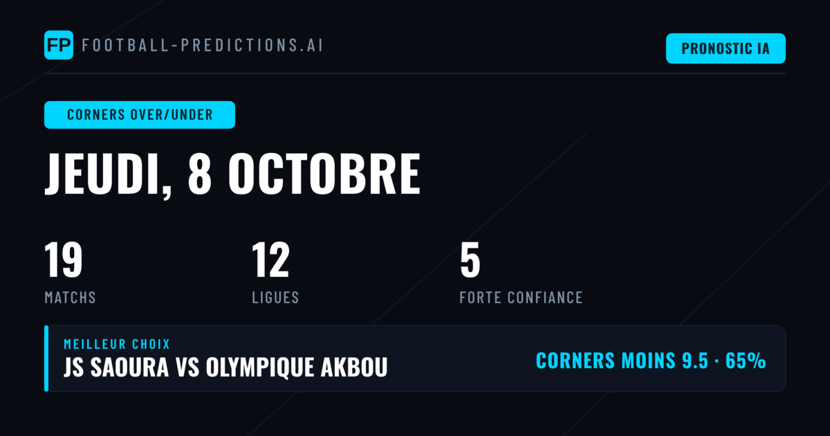 Meilleurs Picks O/U Corners du 8 Oct 2026