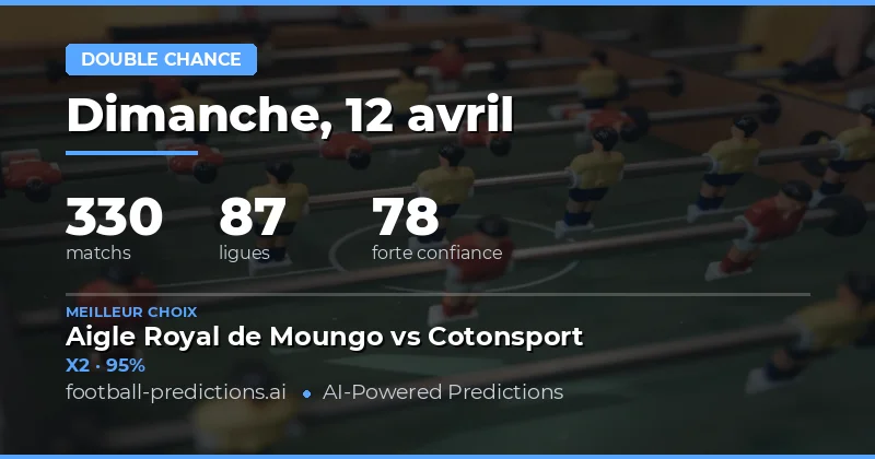 Prédictions Double Chance : Une analyse détaillée