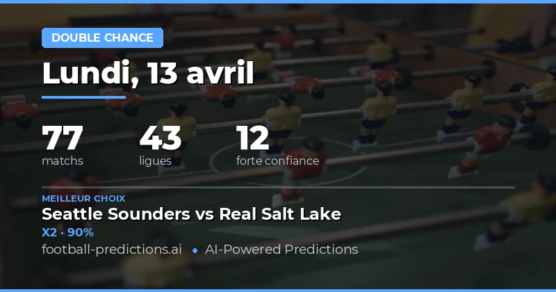 Analyse générale des rencontres du 13 avril 2026