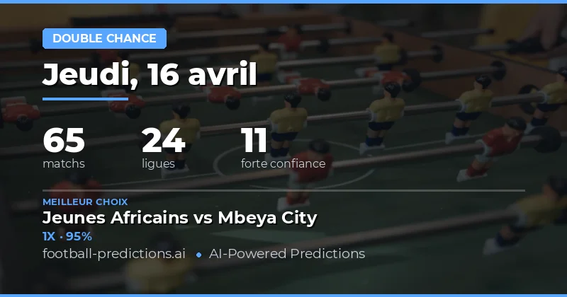 Analyse générale des matchs du 16 avril 2026