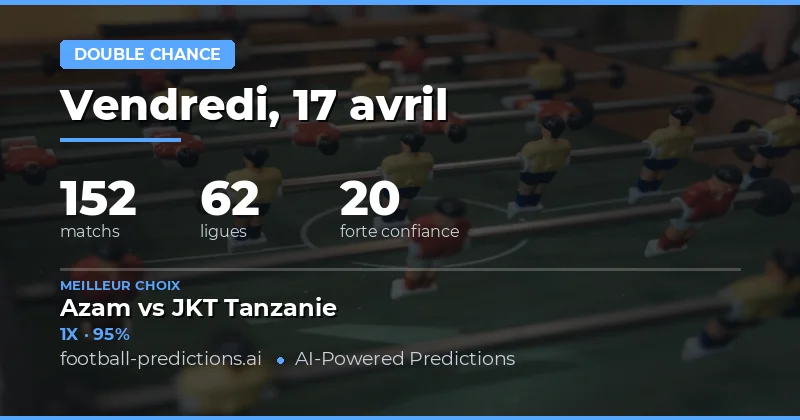 Prédictions Double Chance : Une analyse détaillée du 17 avril 2026