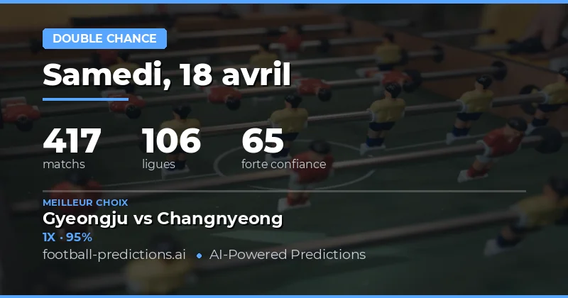 Prédictions Double Chance : Une analyse approfondie pour les parieurs