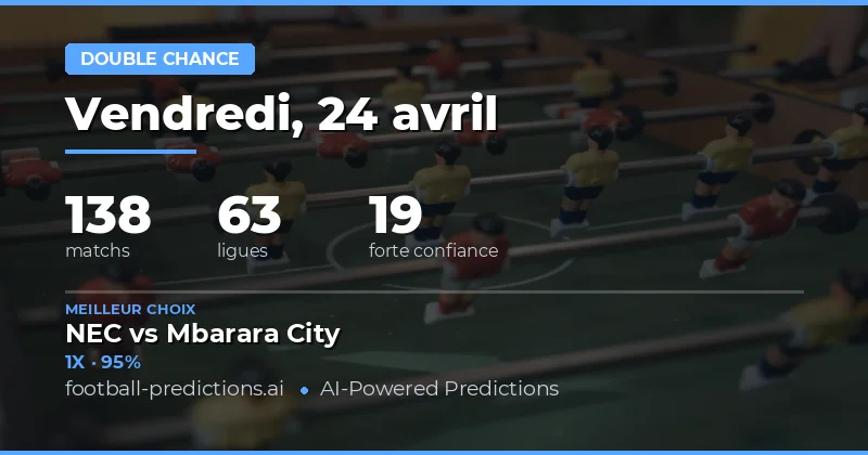 Stratégies Double Chance pour le 24 Apr 2026
