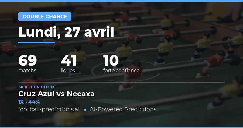 Analyse des Prédictions Double Chance pour le 27 Avril 2026