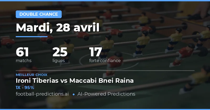 Pronostics Double Chance pour le 28 Avril 2026